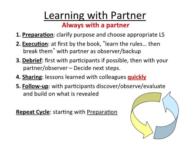 Liberating Structures Getting Started - Modern Ultra HD Gradient Arts | Free Download